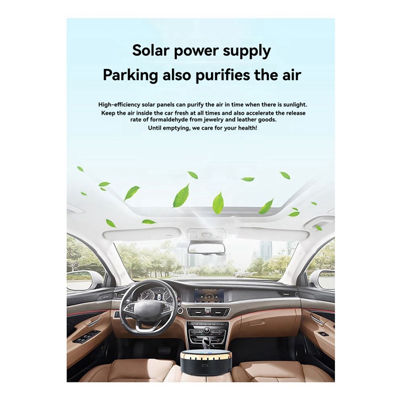 Purificatore d'aria ad energia - B & J Florist Supply Linwood recensione e prezzo